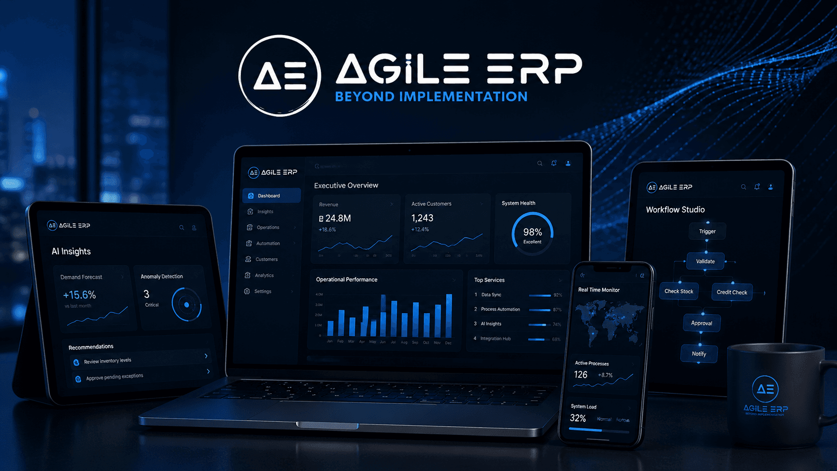 מוצרי Agile-ERP על מחשב נייד, טאבלט ומכשיר נייד — לוחות ניהול ותהליכי עבודה