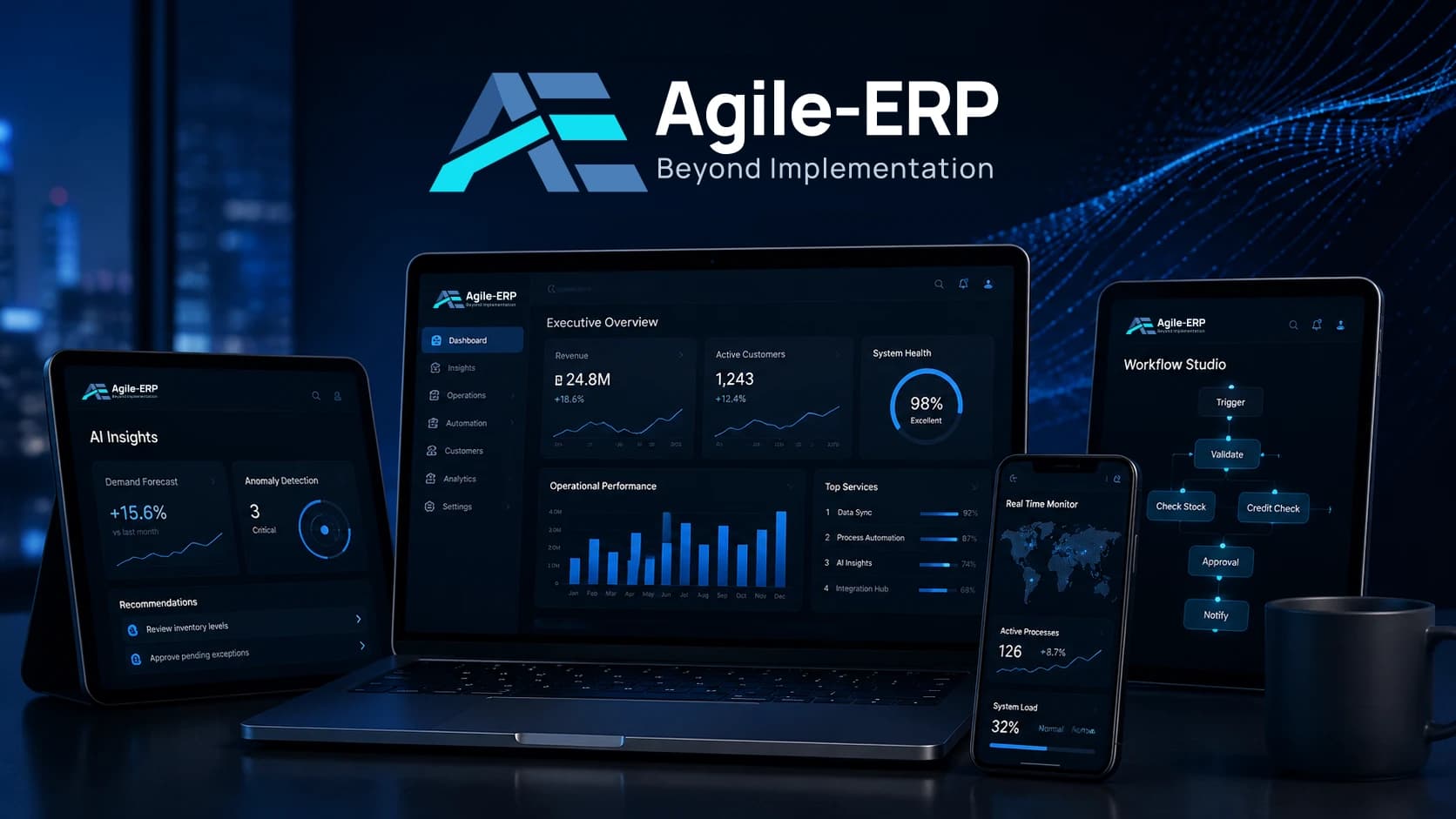 מוצרי Agile-ERP על מחשב נייד, טאבלט ומכשיר נייד — לוחות ניהול ותהליכי עבודה